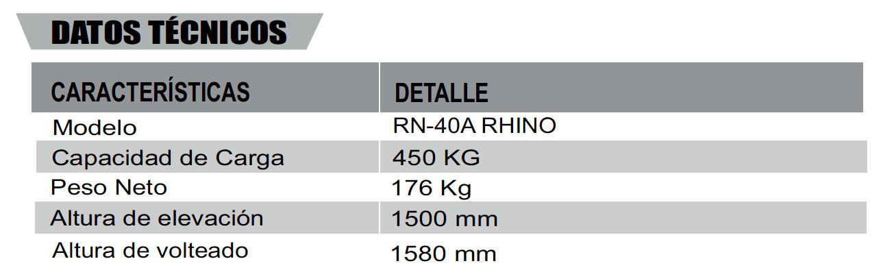 Apilador Manual Para Cilindros